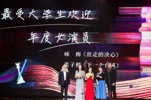 第32届大学生电影节揭晓：葛优、咏梅、张子枫获奖