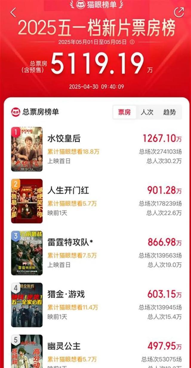 王沐导演发言